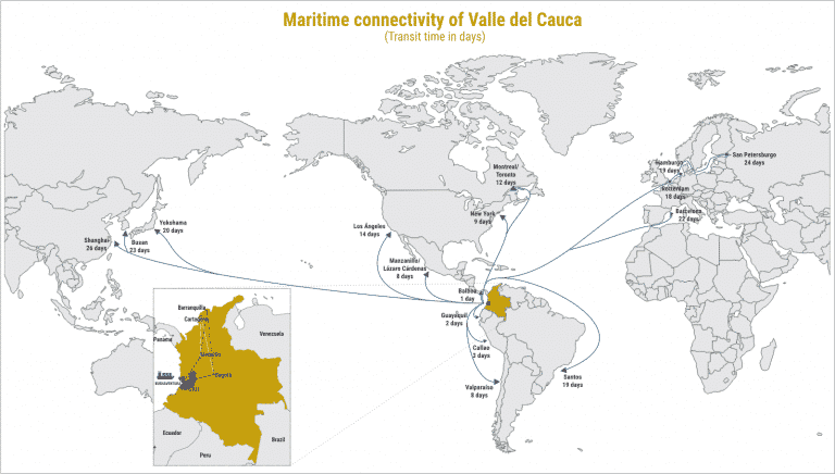 Logistics in Valle del Cauca, Invest Pacific